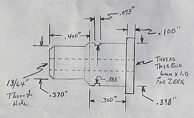 Fitting_dimensions