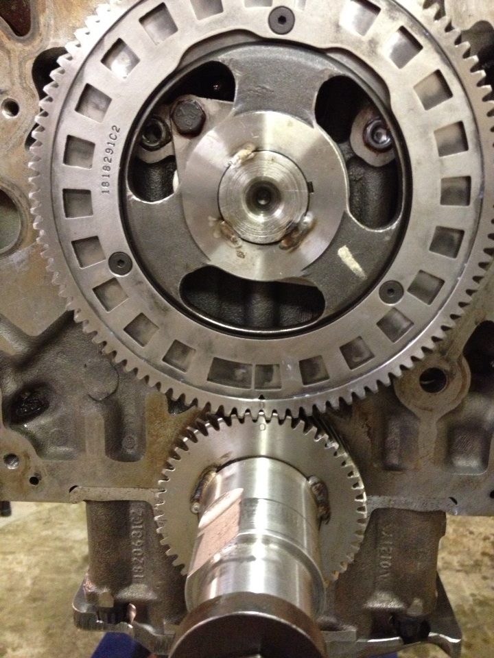 gears