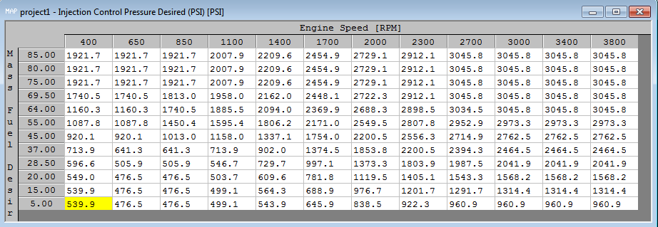 ICPnumbers