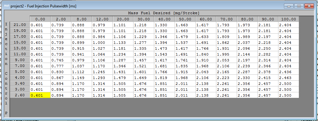 pulsewidthnumbers