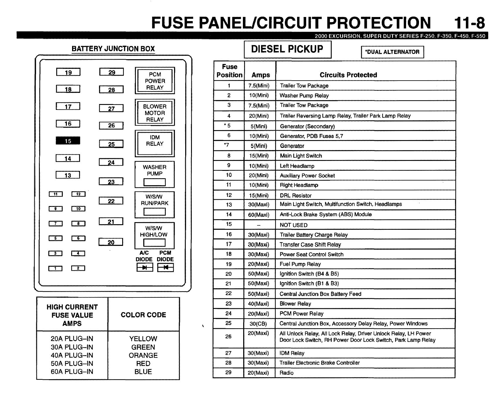 UNDER_HOOD_FUSE_PANEL